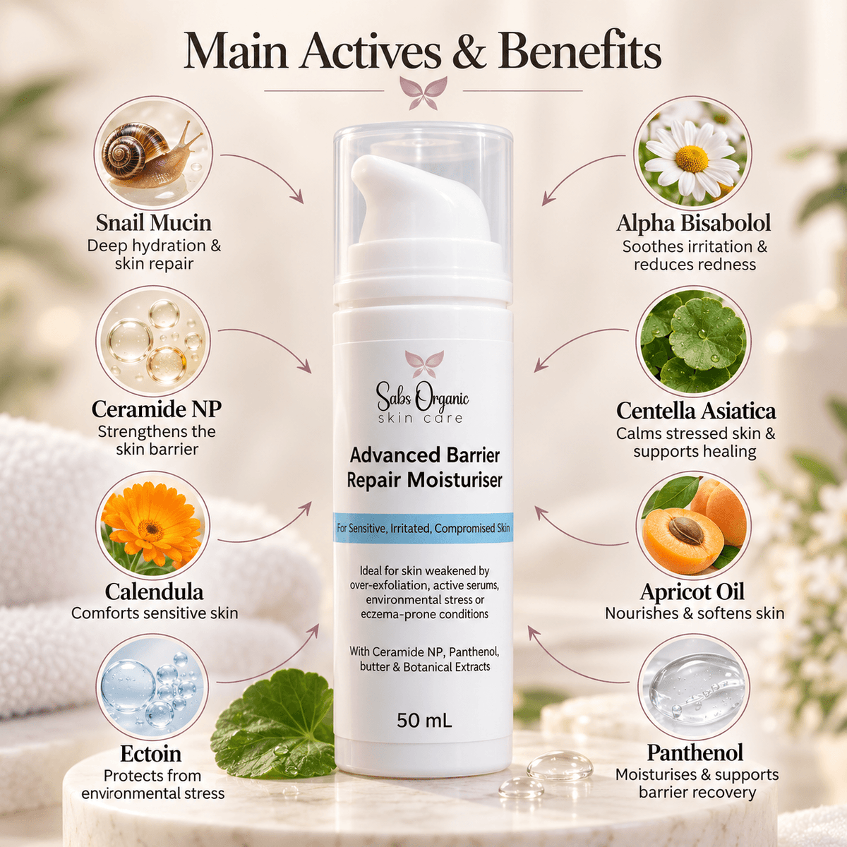 Advanced Skin Barrier Repair Moisturiser
